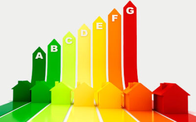 La eficiencia energética · ¿Qué Significa EER y COP?