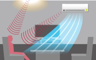 Aire acondicionado inteligente ¿valen la pena comprarlos?