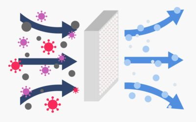 Los filtros de aire acondicionado frente al Coronavirus COVID- 19